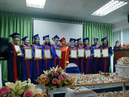 truong day cham soc da chuyen nghiep