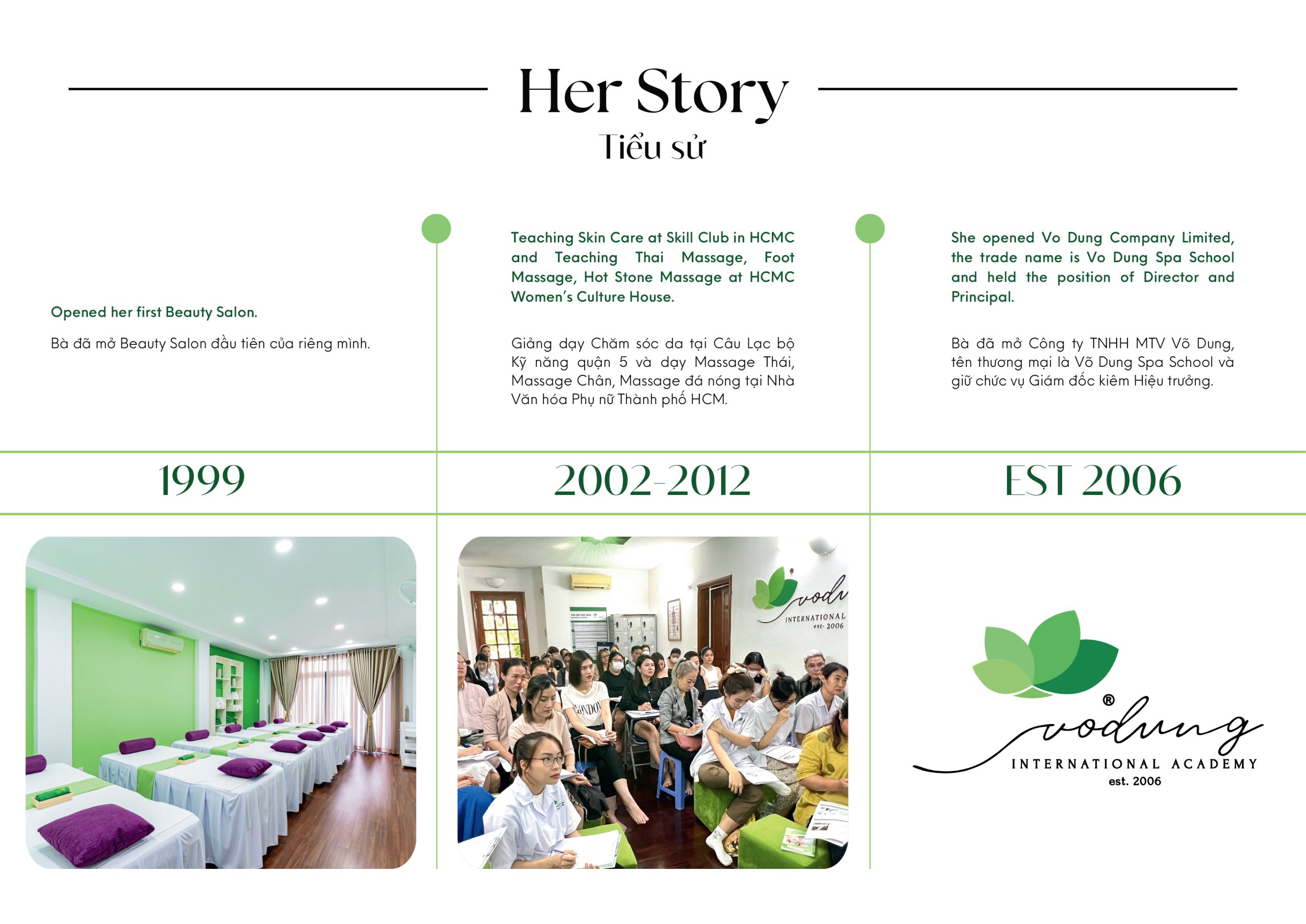 CEO FOUNDER PROFILE 11 scaled