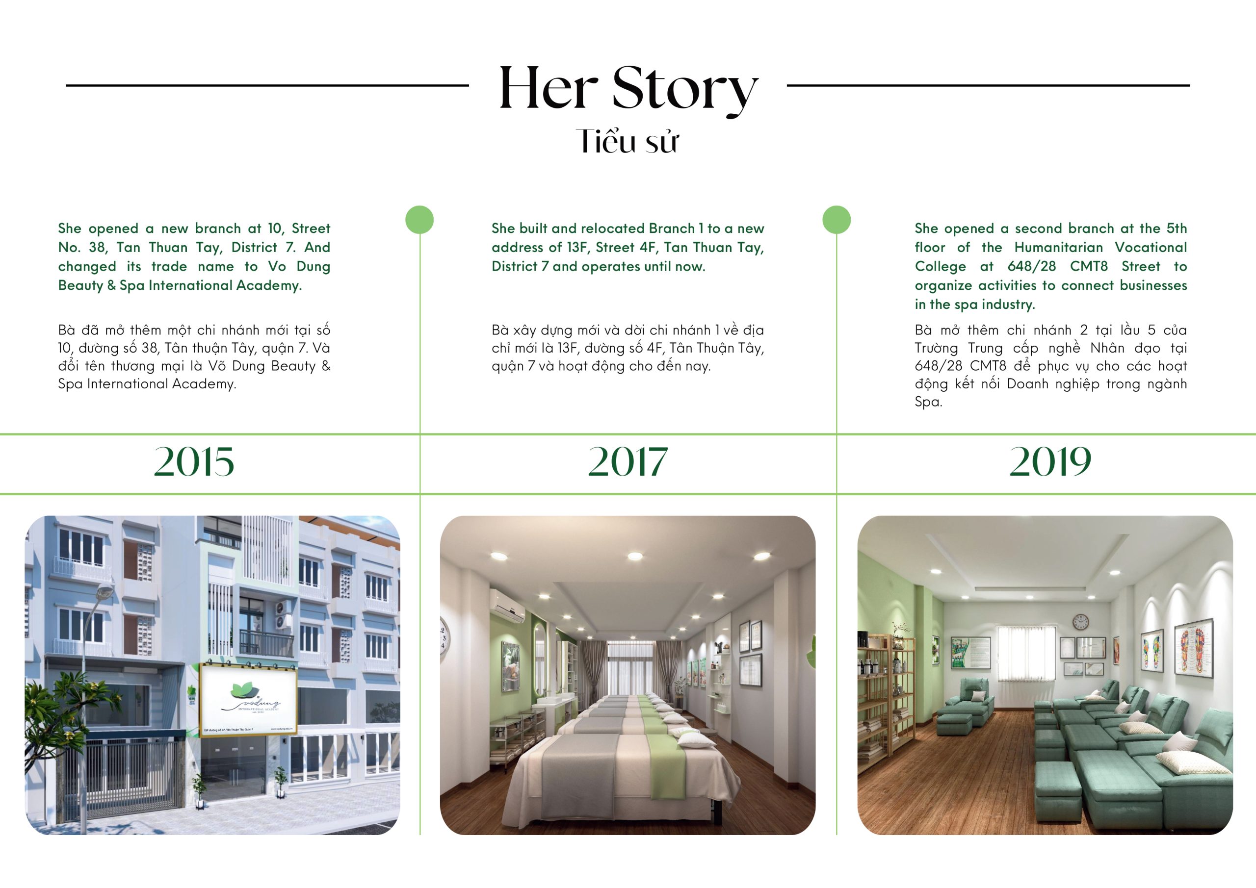 CEO FOUNDER PROFILE 12 scaled