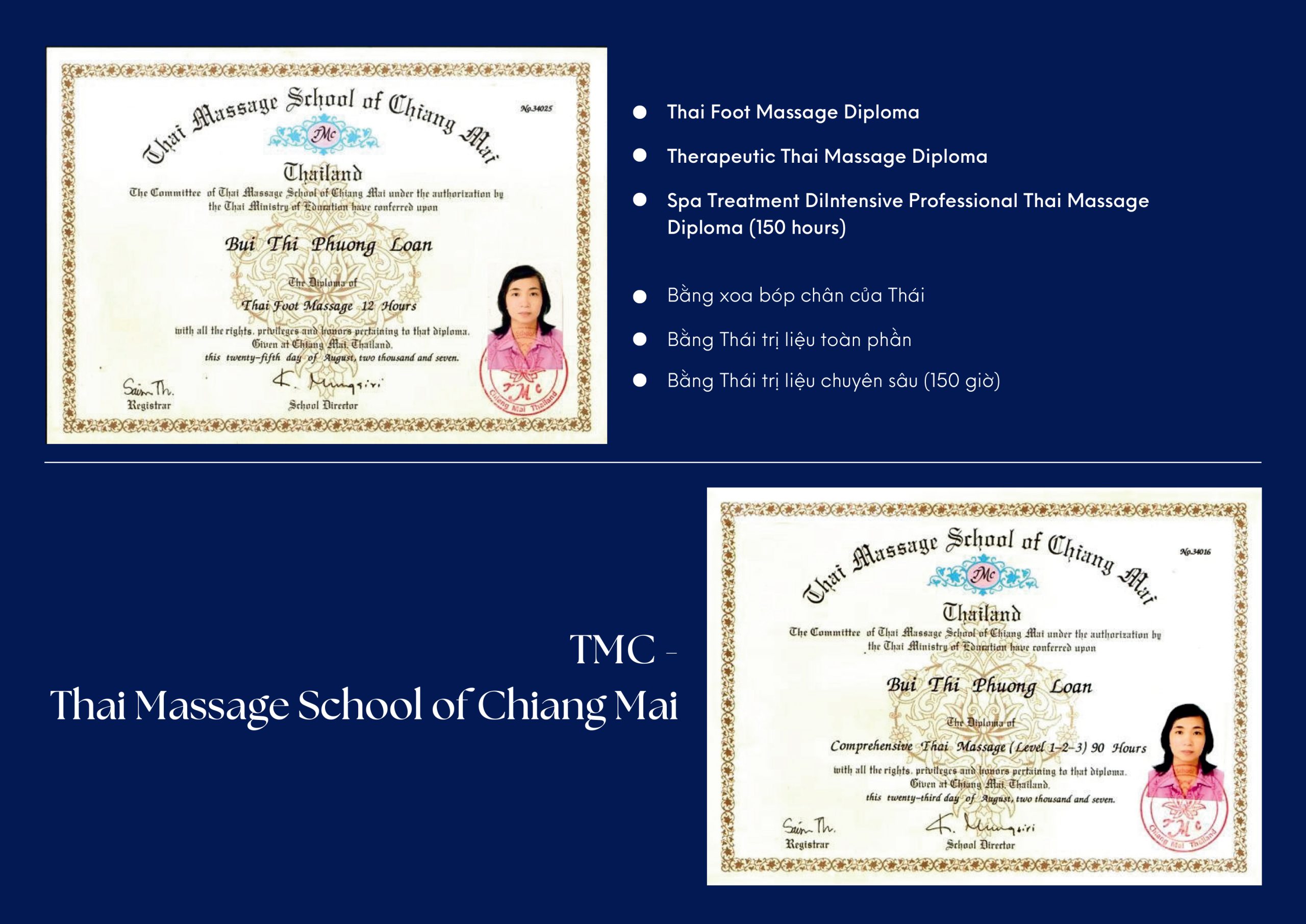 CEO FOUNDER PROFILE 22 scaled