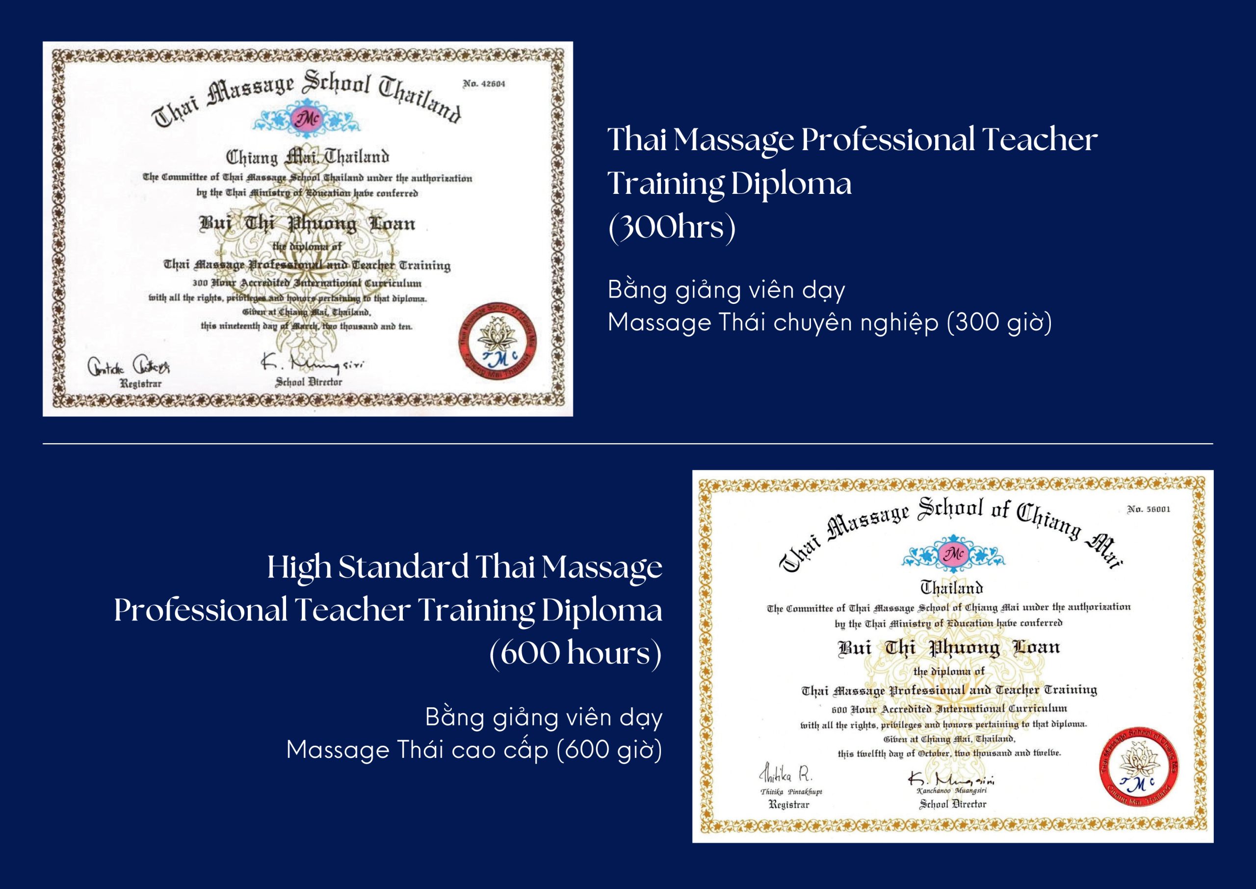 CEO FOUNDER PROFILE 23 scaled